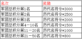 1517565488120018.png blob.png