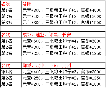 1517563583959491.png blob.png