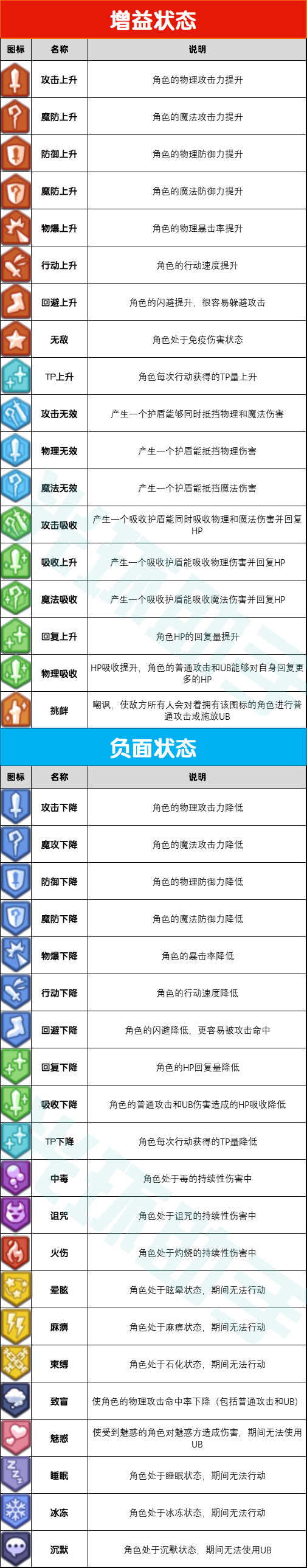 1586507824454004.png 效果一览图(水印).png