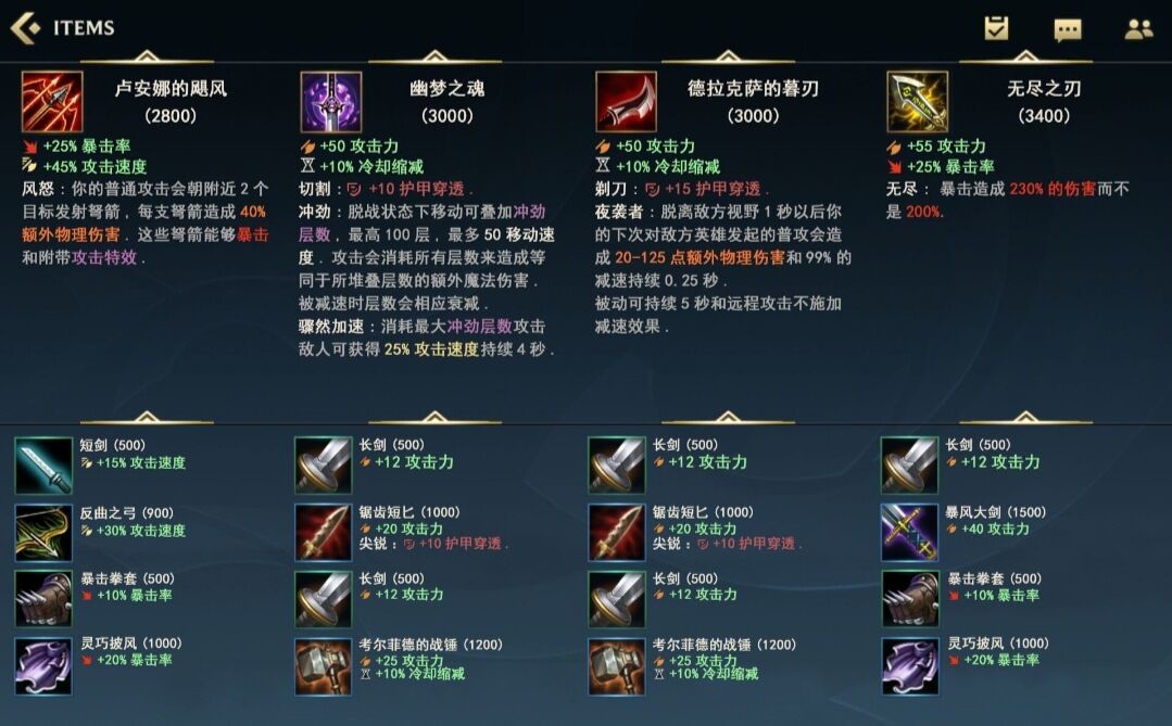 《英雄联盟》装备合成中文一览-英雄联盟手游(LOL)游戏文章-光环助手网页版