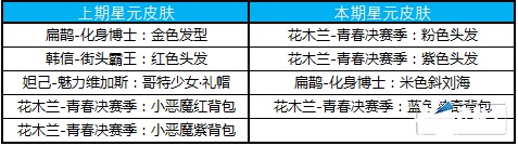 1552299644942861.png image.png