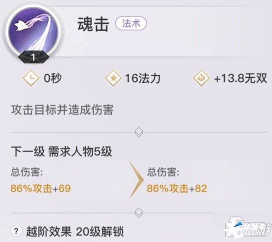 <a id='link_pop' class='keyword-tag' href='https://www.9game.cn/tianyu/'>天谕手游</a>流光怎么样 流光职业攻略